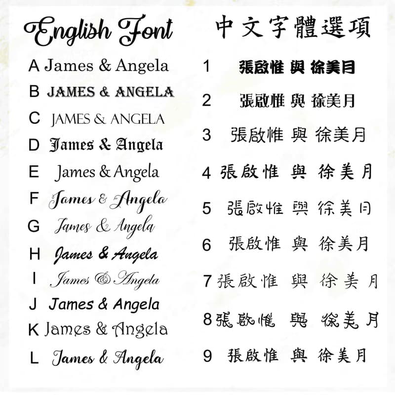 週歲相框 一歲生日佈置 12月相框 birthday decoration 寶寶生日