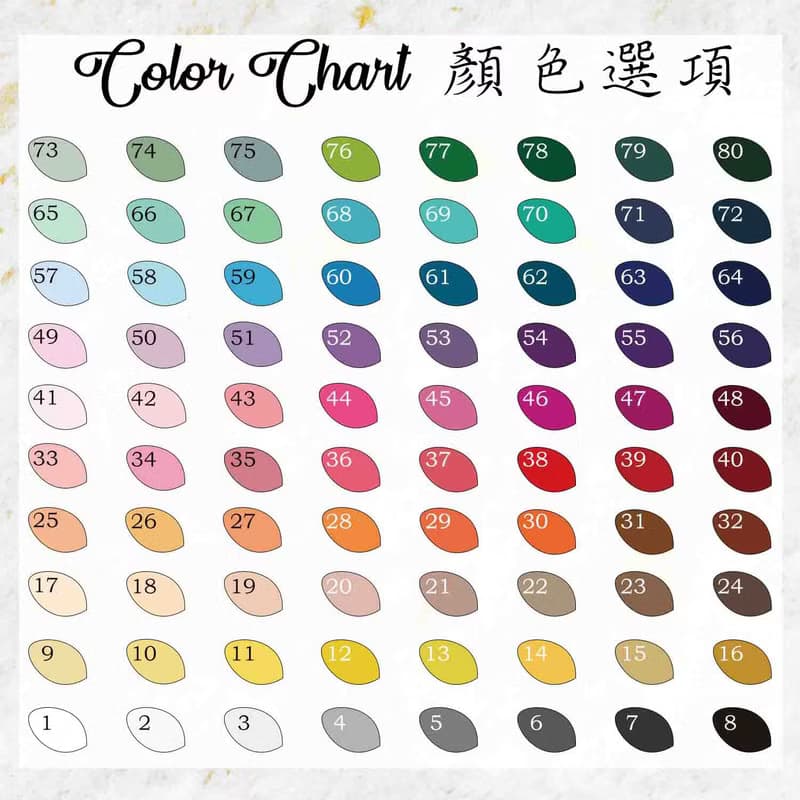 週歲相框 一歲生日佈置 12月相框 birthday decoration 寶寶生日