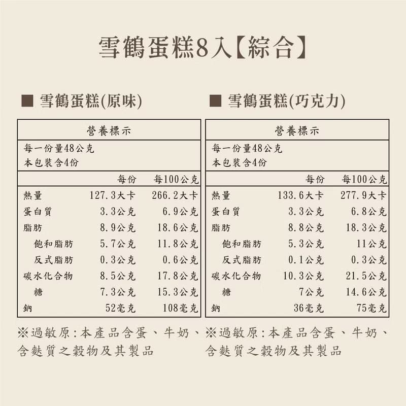 【快速出貨 | 久久津】雪鶴蛋糕8入(綜合)