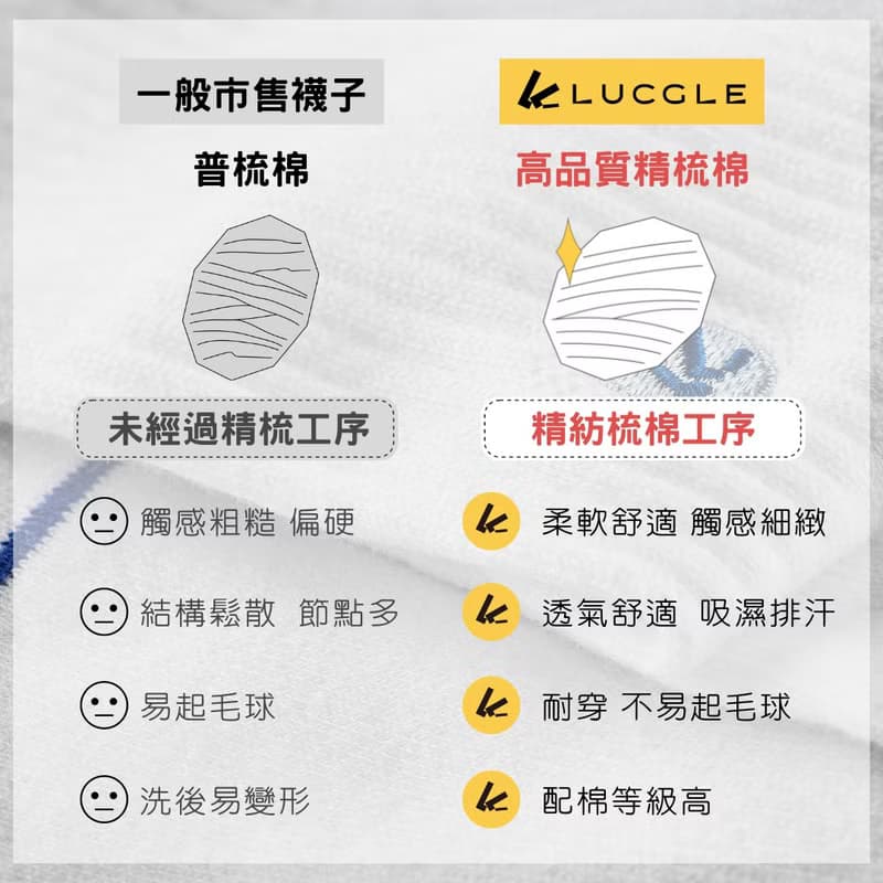 動物系列 純棉童襪 三入組∣高品質精梳棉∣原創襪子∣台灣製