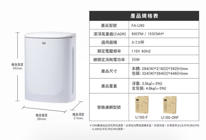 3M 淨呼吸 FA-U90 空氣清淨機(適用4-10坪空間)