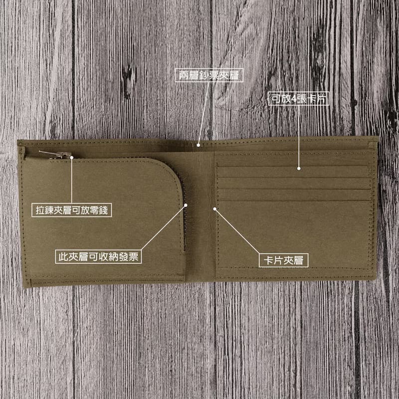 水洗牛皮紙短夾 _ 沈穩暗色系