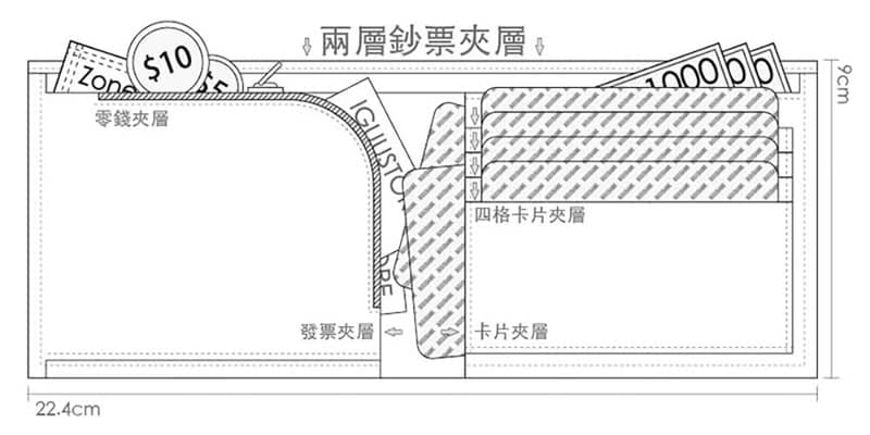 水洗牛皮紙短夾 _ 沈穩暗色系
