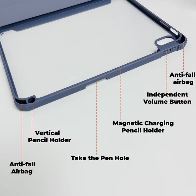綠草藍花手工押花iPad殼 iPad Air 11吋 13吋 iPad Pro 11吋 13吋