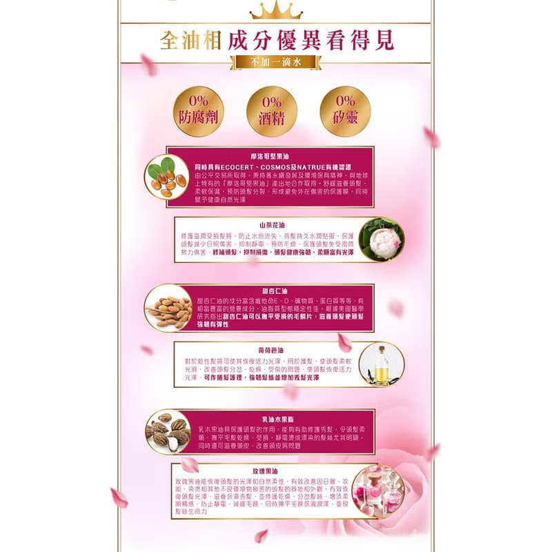 馥郁玫瑰田 3秒靚盈香水護髮精萃