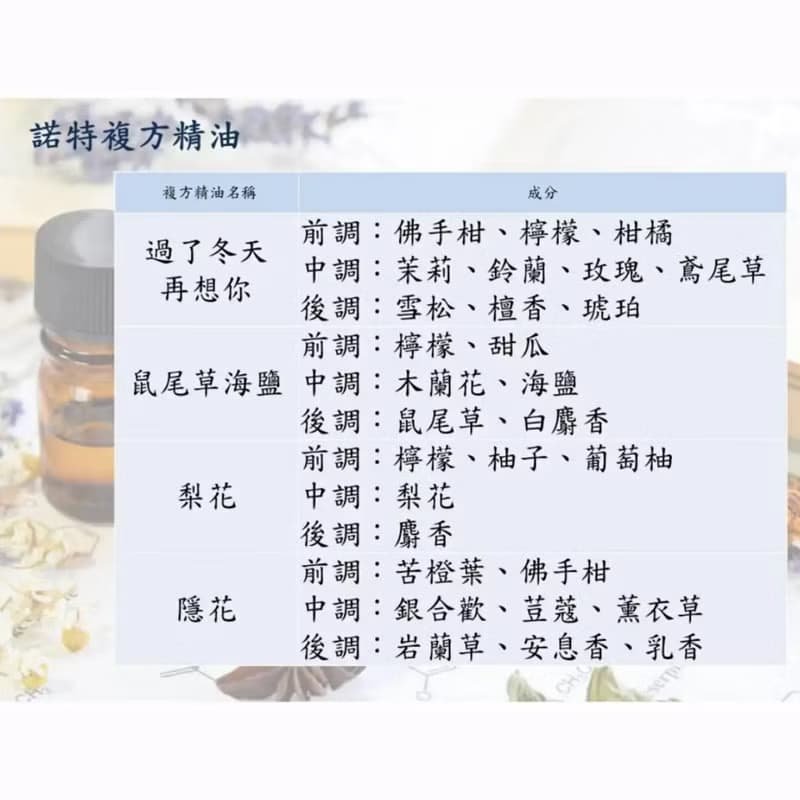 混色聖誕擴香磚/擴香吊牌/擴香石/聖誕老人/麋鹿/聖誕樹