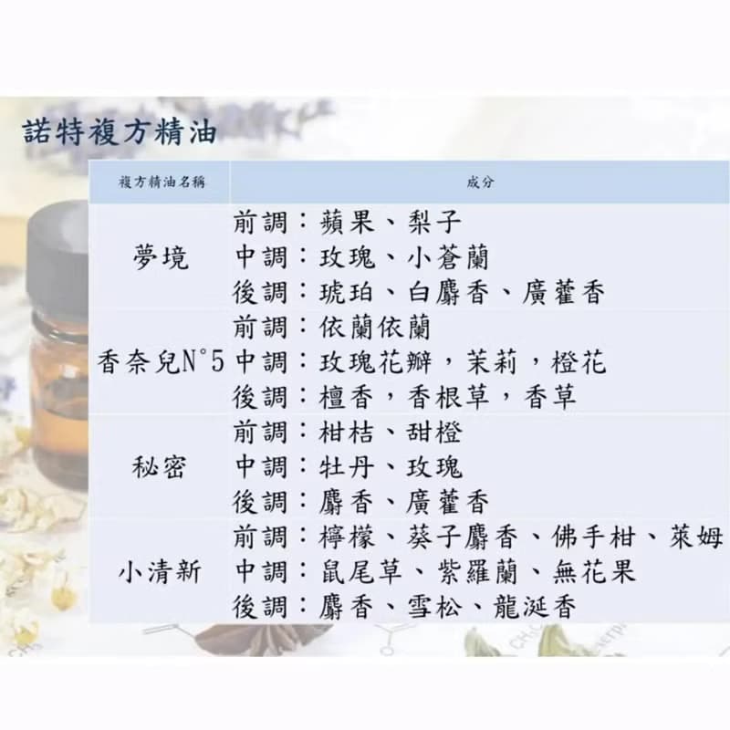 混色聖誕擴香磚/擴香吊牌/擴香石/聖誕老人/麋鹿/聖誕樹