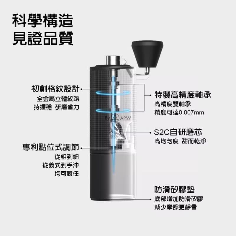 【Timemore】泰摩咖啡 栗子 C3s 手搖磨豆機 新手推薦 咖啡器具