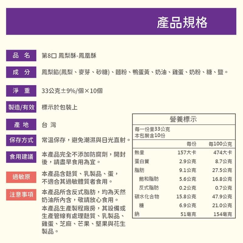 【第8口】經典鳳凰酥