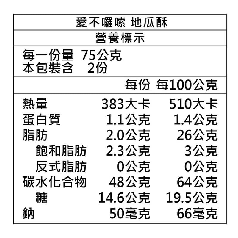 【愛不囉嗦】地瓜酥 - 嚴選台東台農57號地瓜