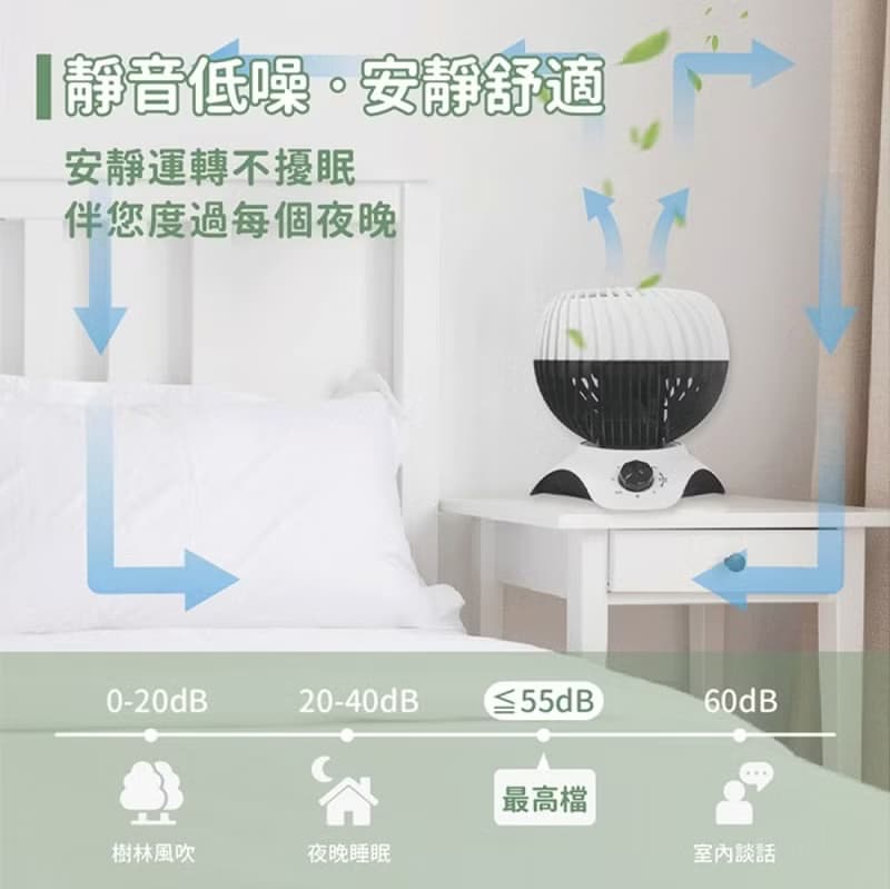 【富士電通】9吋旋鈕式靜音擺頭循環扇FT-LCF093