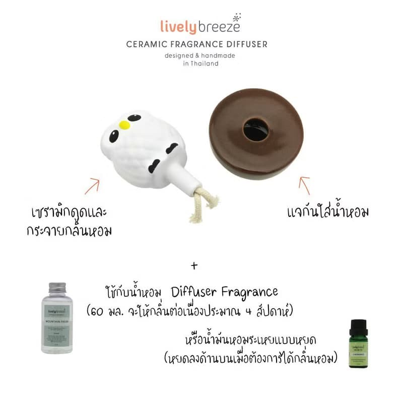 Blinky Owl Ceramic Fragrance Diffuser