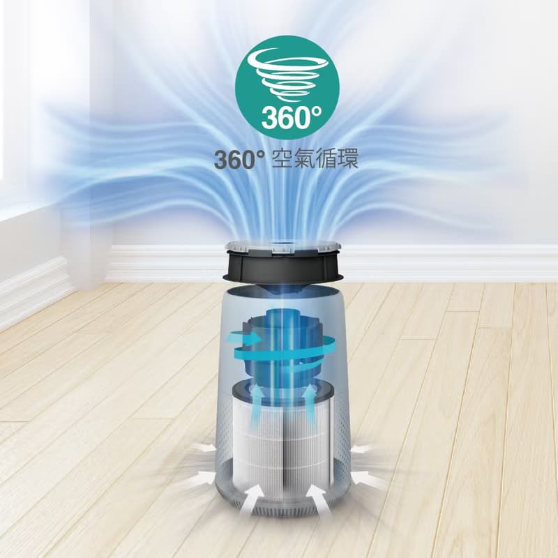 Philips 飛利浦 奈米級空氣清淨機 適用9坪 AC0819/80