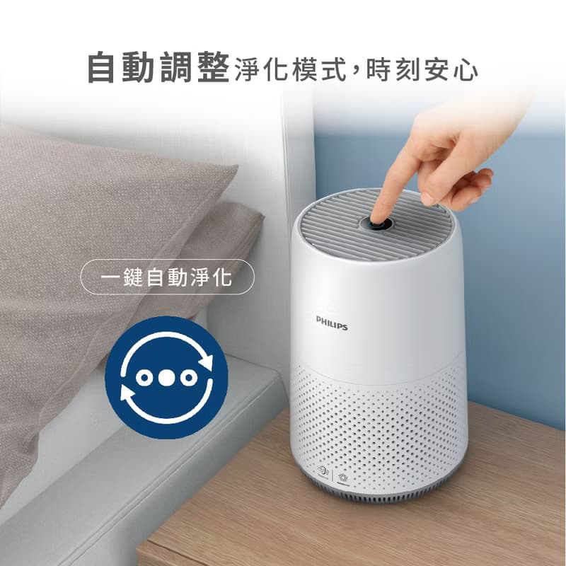 Philips 飛利浦 奈米級空氣清淨機 適用9坪 AC0819/80