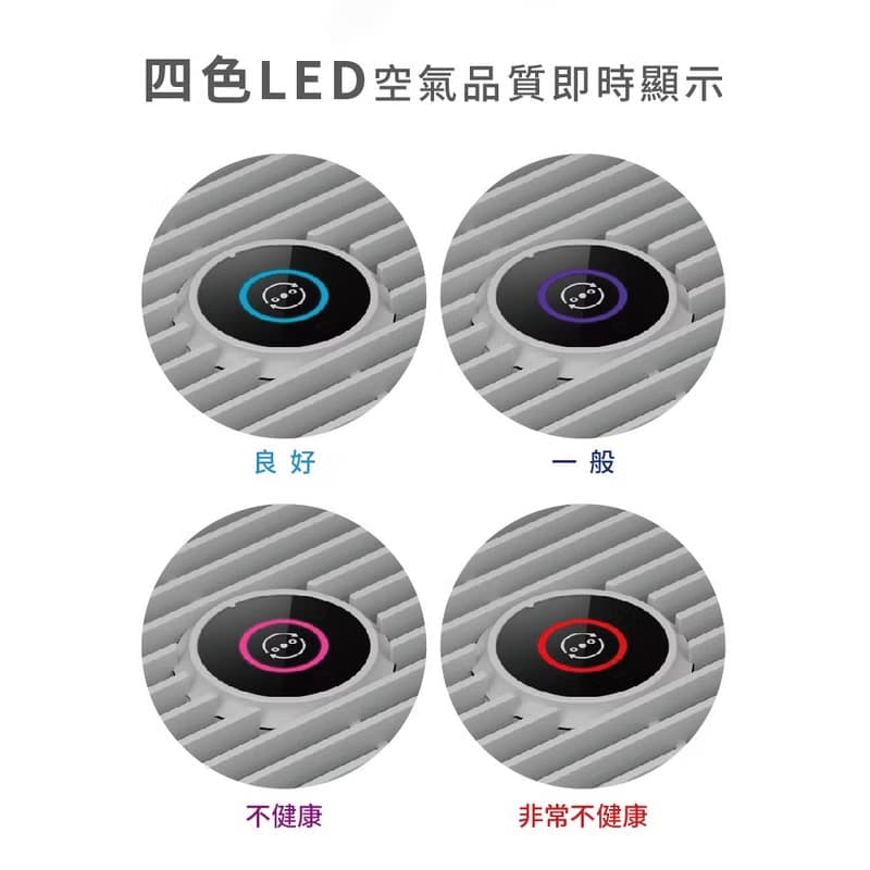 Philips 飛利浦 奈米級空氣清淨機 適用9坪 AC0819/80