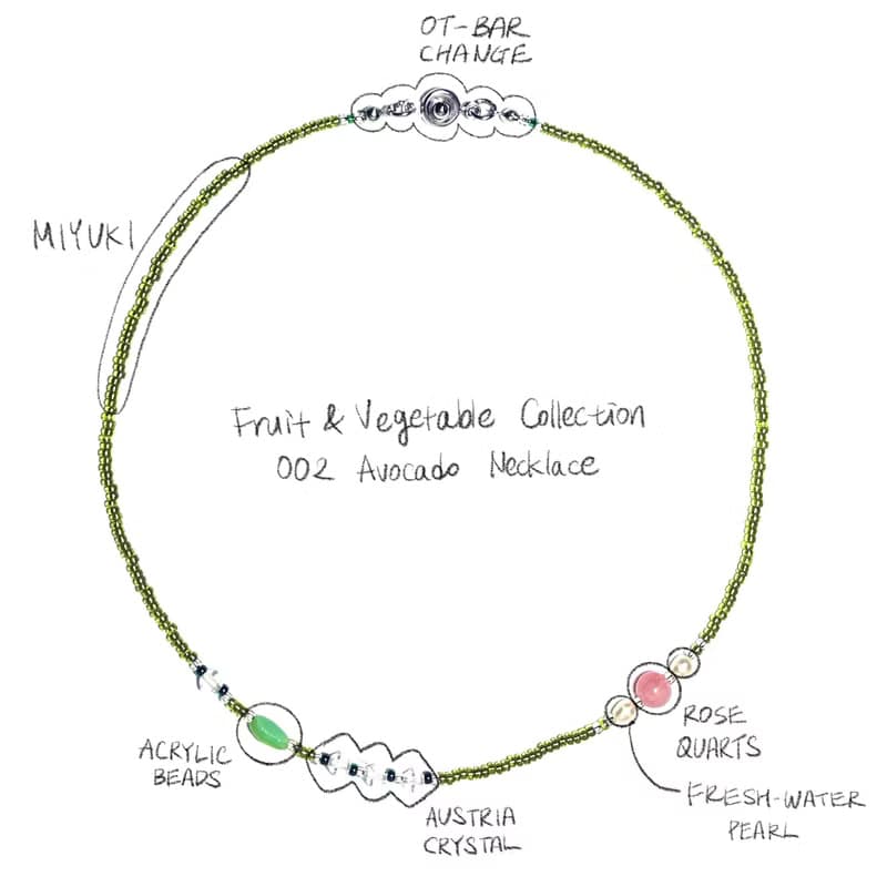 Fruit & Vegetable Collection - 002 Avocado Gemstone Necklace