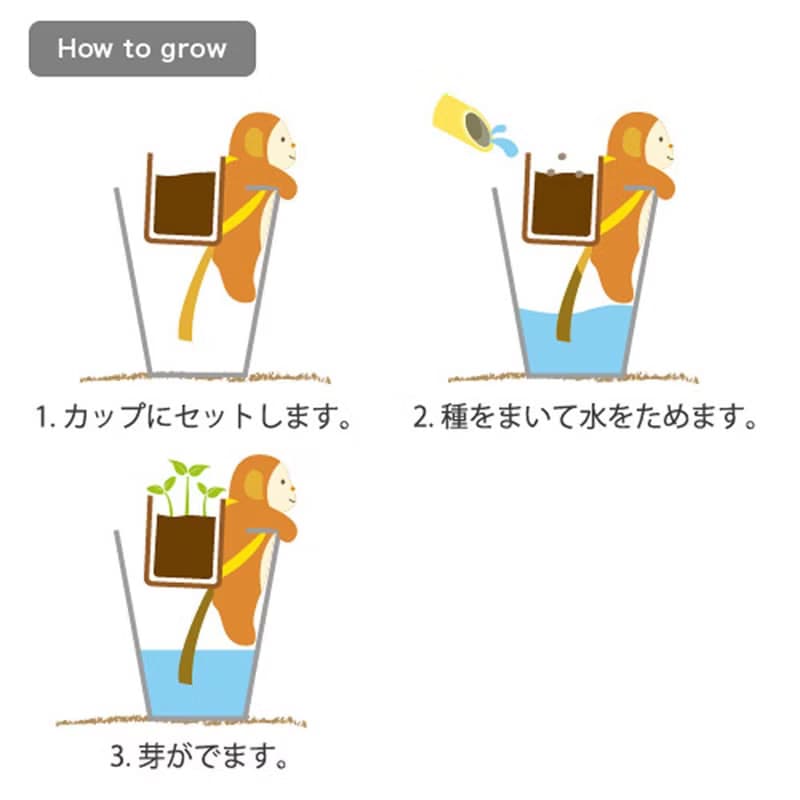 【送禮推薦】Shippon 新版動物造型杯緣子 水耕 種植組