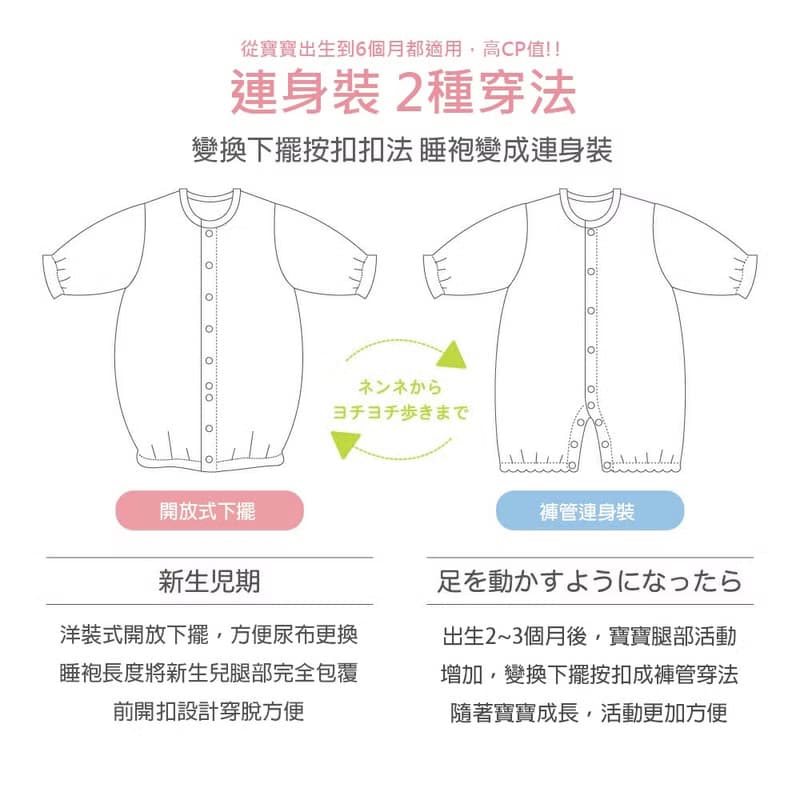 【日本OP mini】二件式新生兒/男生款派對禮服組/彌月禮 灰格子