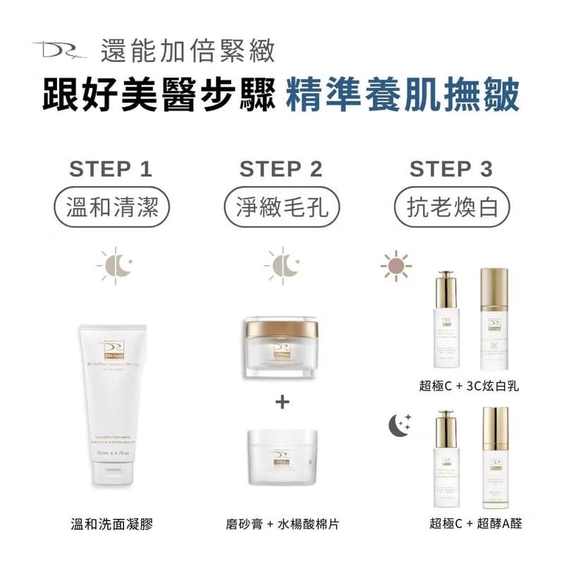 DRX 3C抗氧炫白乳