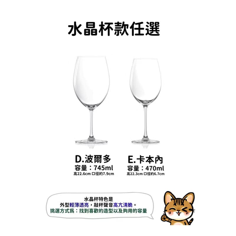 側臉雙人 精緻似顏繪  玻璃雕刻酒杯 人像酒杯 結婚禮盒 紅酒杯