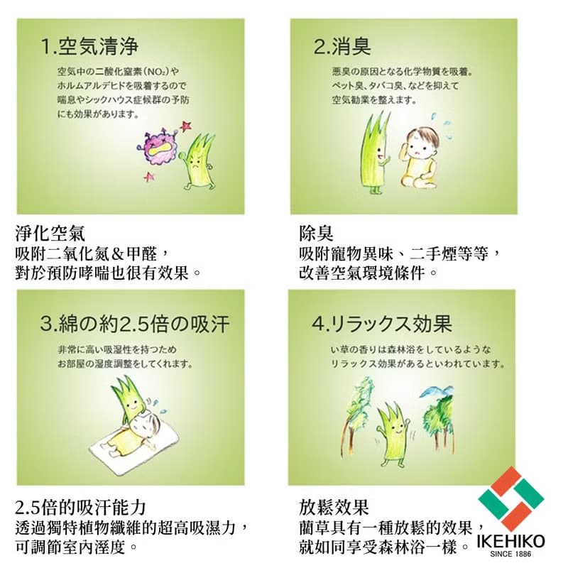【質感禮物】藺草薄版坐墊Mile 正圓形座墊蒲團 天然友善材質