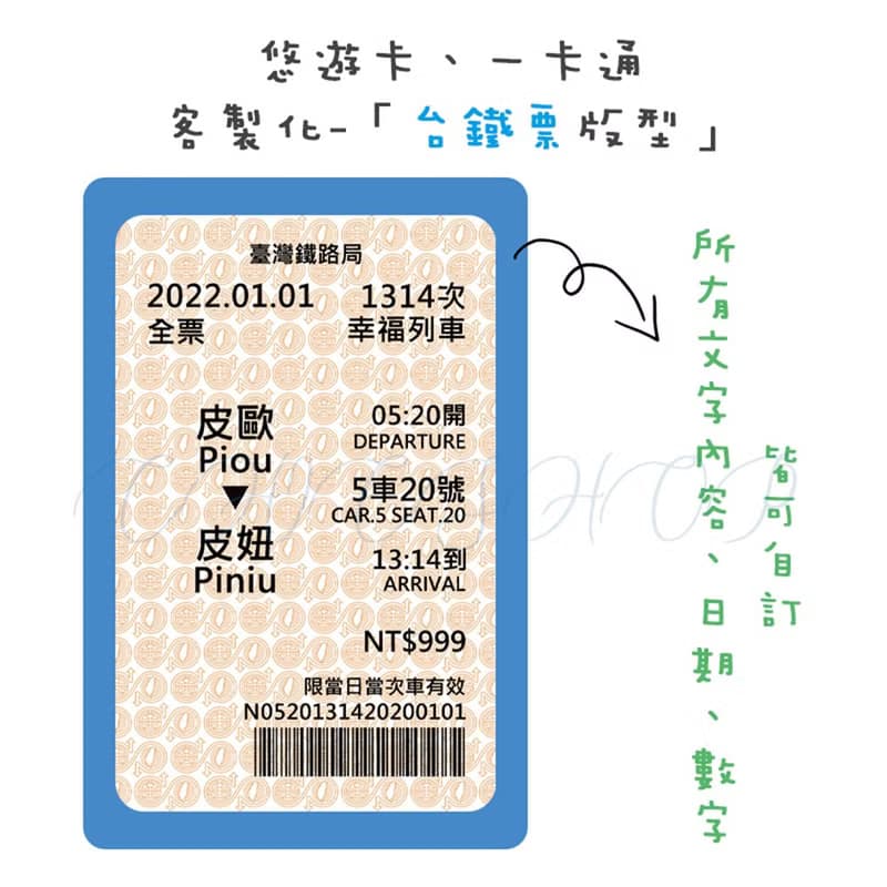 一卡通 悠遊卡 黑卡 台鐵票 高鐵票 手繪 情侶 漫畫手繪 禮物
