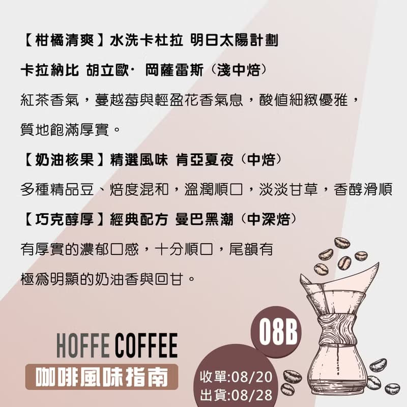 【綜合濾掛咖啡福袋20組-08B】1組3包 12g大容量 抗氧保鮮 耳掛