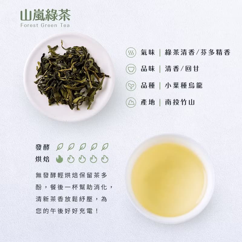 【精緻禮盒】自然農法 | 茶葉禮盒 雙茶罐、附提袋無使用農藥化肥