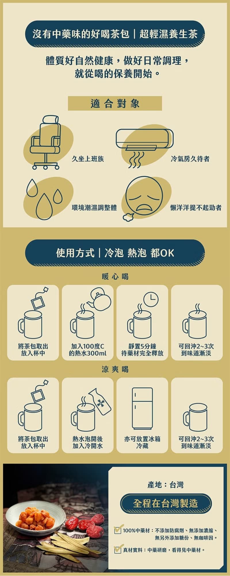 溫太醫超輕濕養生茶(2盒組)