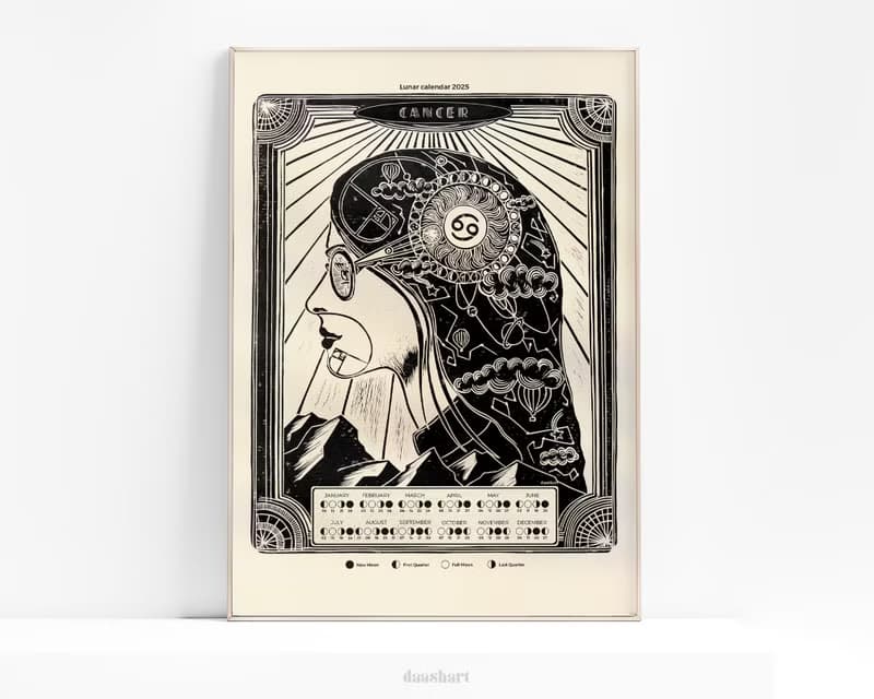 【數位】Personalized Zodiac Saying Printable Lunar Calendar 2025 Poster Female Portrait