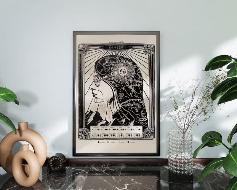 【數位】Personalized Zodiac Saying Printable Lunar Calendar 2025 Poster Female Portrait