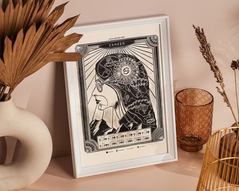 【數位】Personalized Zodiac Saying Printable Lunar Calendar 2025 Poster Female Portrait