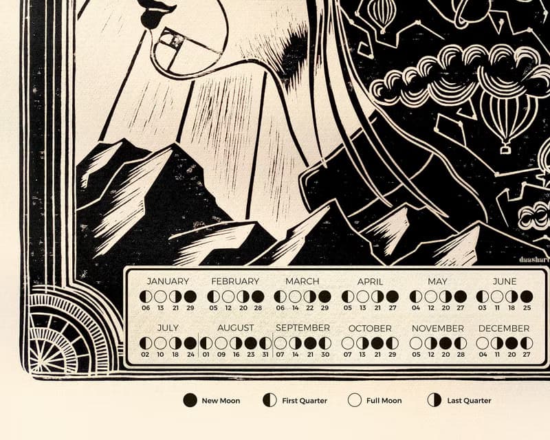 【數位】Personalized Zodiac Saying Printable Lunar Calendar 2025 Poster Female Portrait