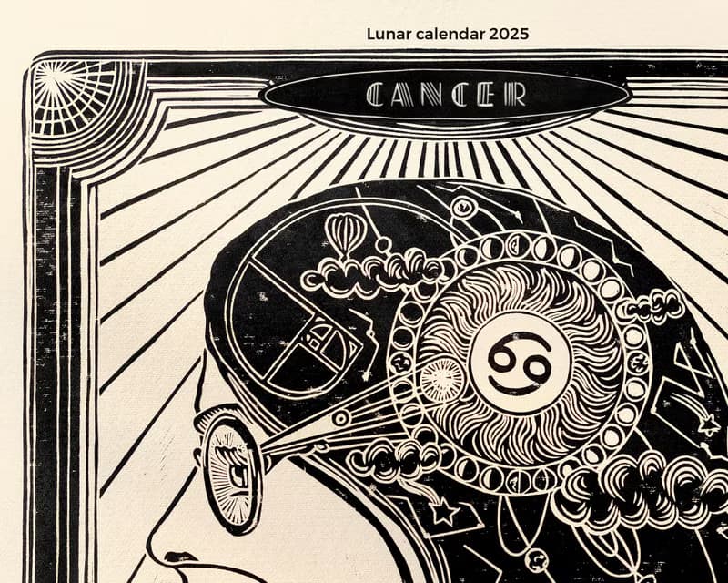 【數位】Personalized Zodiac Saying Printable Lunar Calendar 2025 Poster Female Portrait