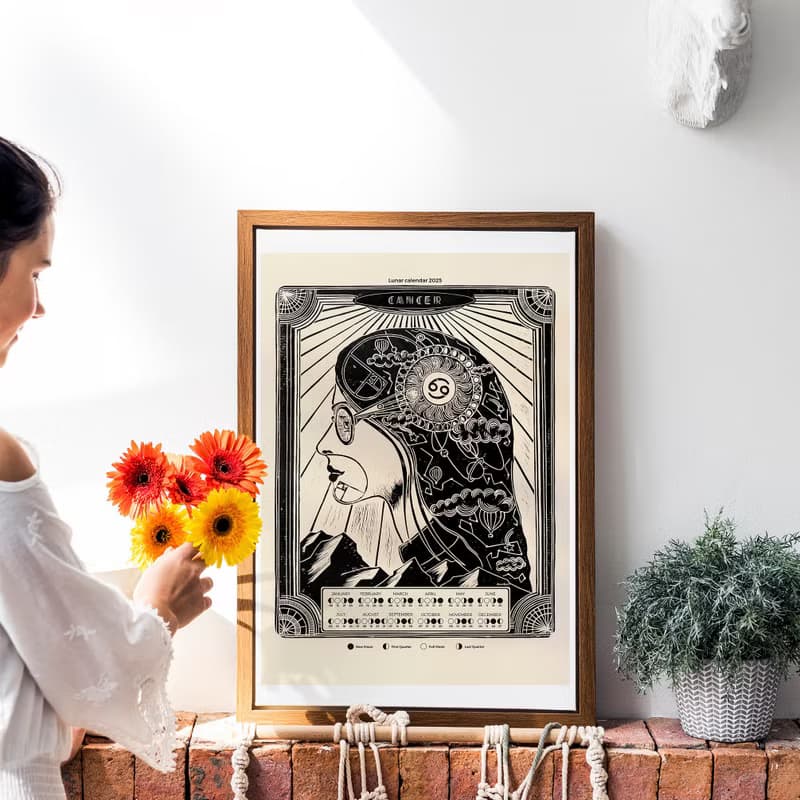 【數位】Personalized Zodiac Saying Printable Lunar Calendar 2025 Poster Female Portrait