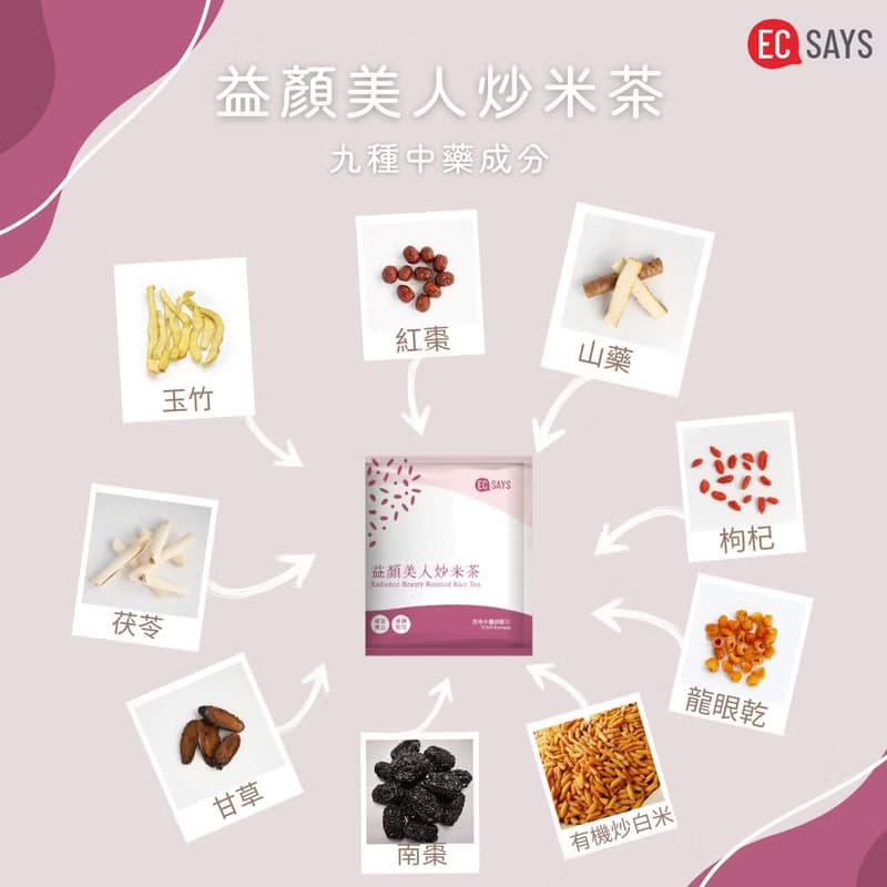 養生聖誕禮盒 (1盒16包)