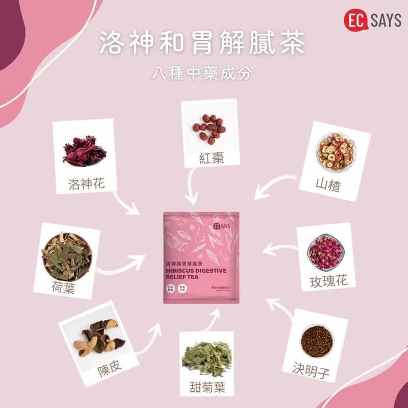 養生聖誕禮盒 (1盒16包)