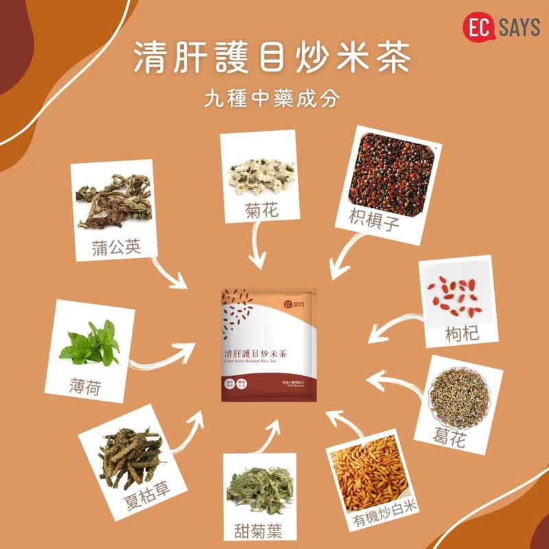 養生聖誕禮盒 (1盒16包)