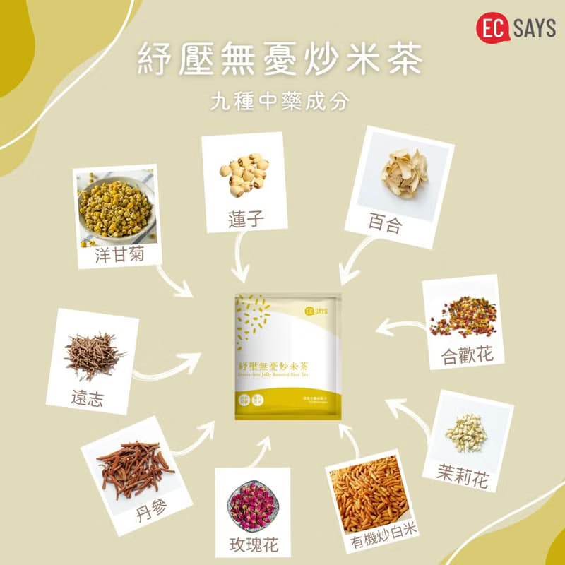 養生聖誕禮盒 (1盒16包)