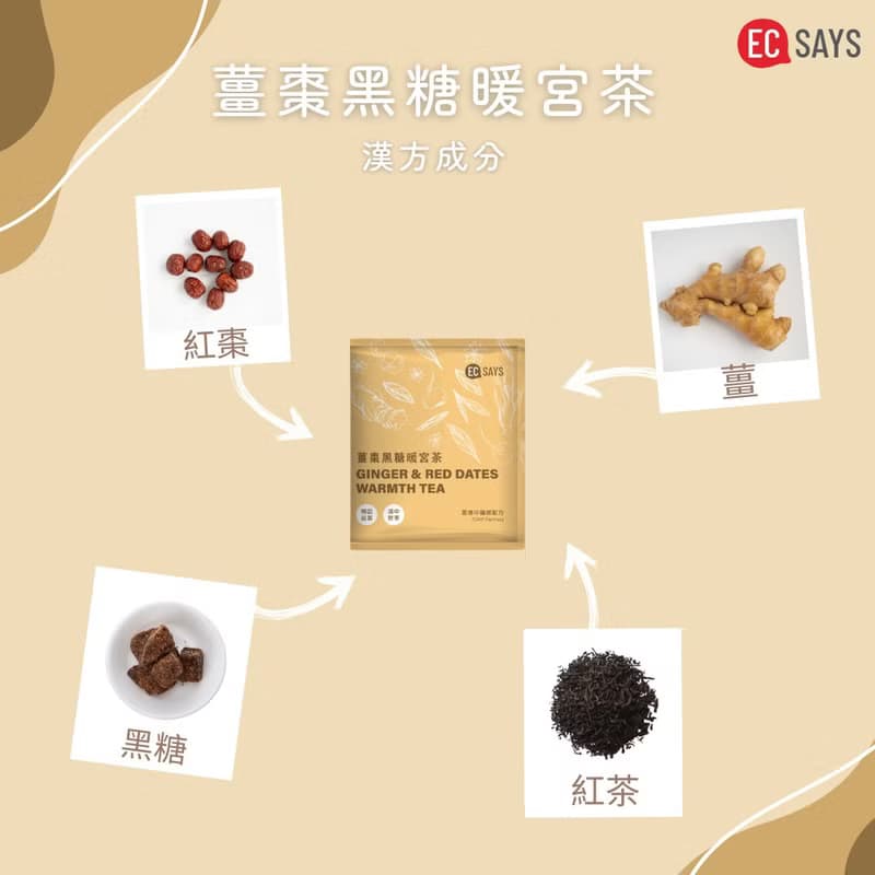 養生聖誕禮盒 (1盒16包)