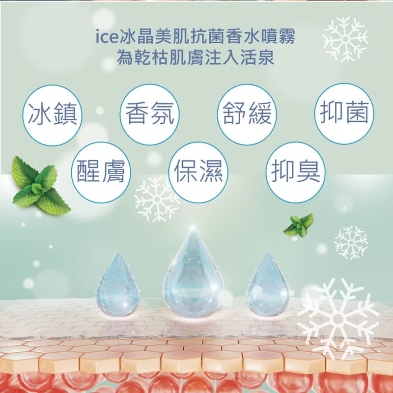 ice冰晶美肌抗菌香水噴霧-迷霧森林