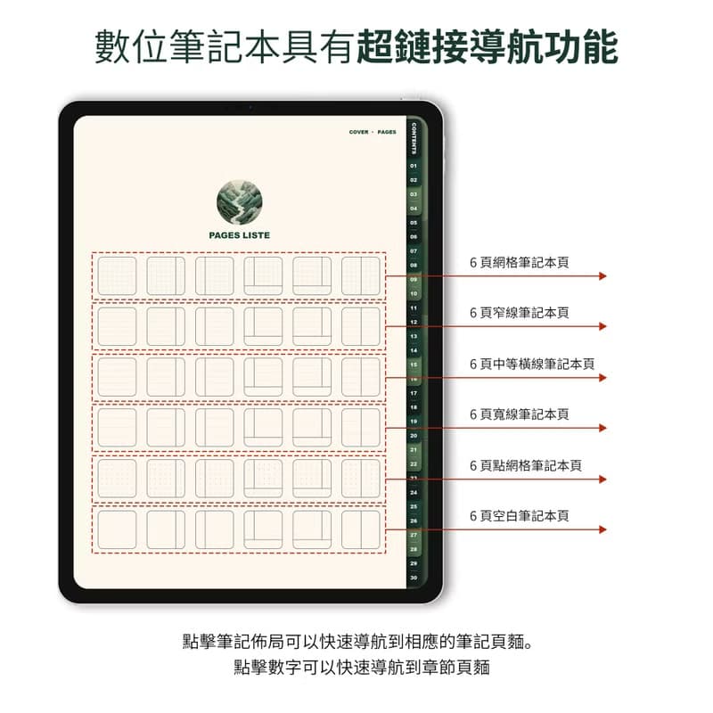 【數位】綠色風景豎版橫版電子手帳康奈爾數位筆記本notability/goodnotes
