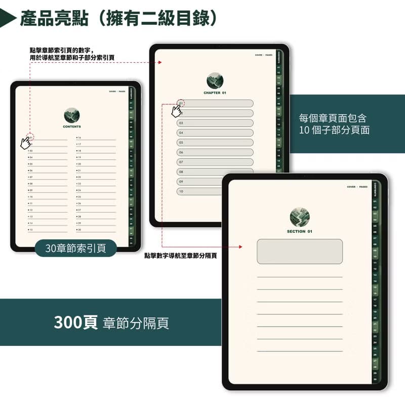 【數位】綠色風景豎版橫版電子手帳康奈爾數位筆記本notability/goodnotes