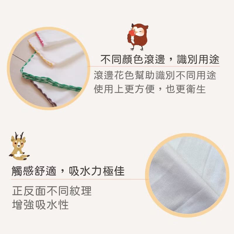 純棉純棉媽咪愛用推薦雙面紗布巾25x25CM_24條_雙層吸水紗布巾