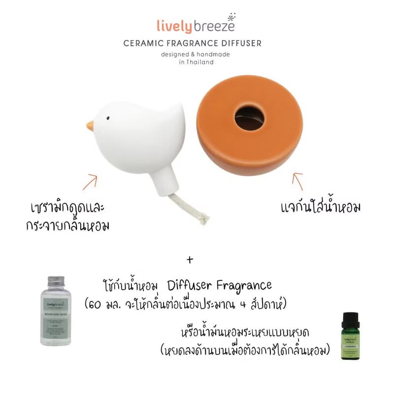 LIVELY BREEZE Bebe Bird Ceramic Fragrance Diffuser