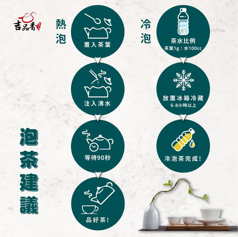 達邦 阿里山高冷茶150g