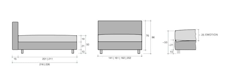 【絕版獨家特惠】SCHRAMM 100週年紀念床架組