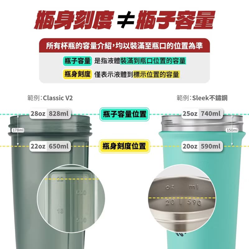 【BlenderBottle】Sleek 保冰保溫杯 740ml 不鏽鋼搖搖杯