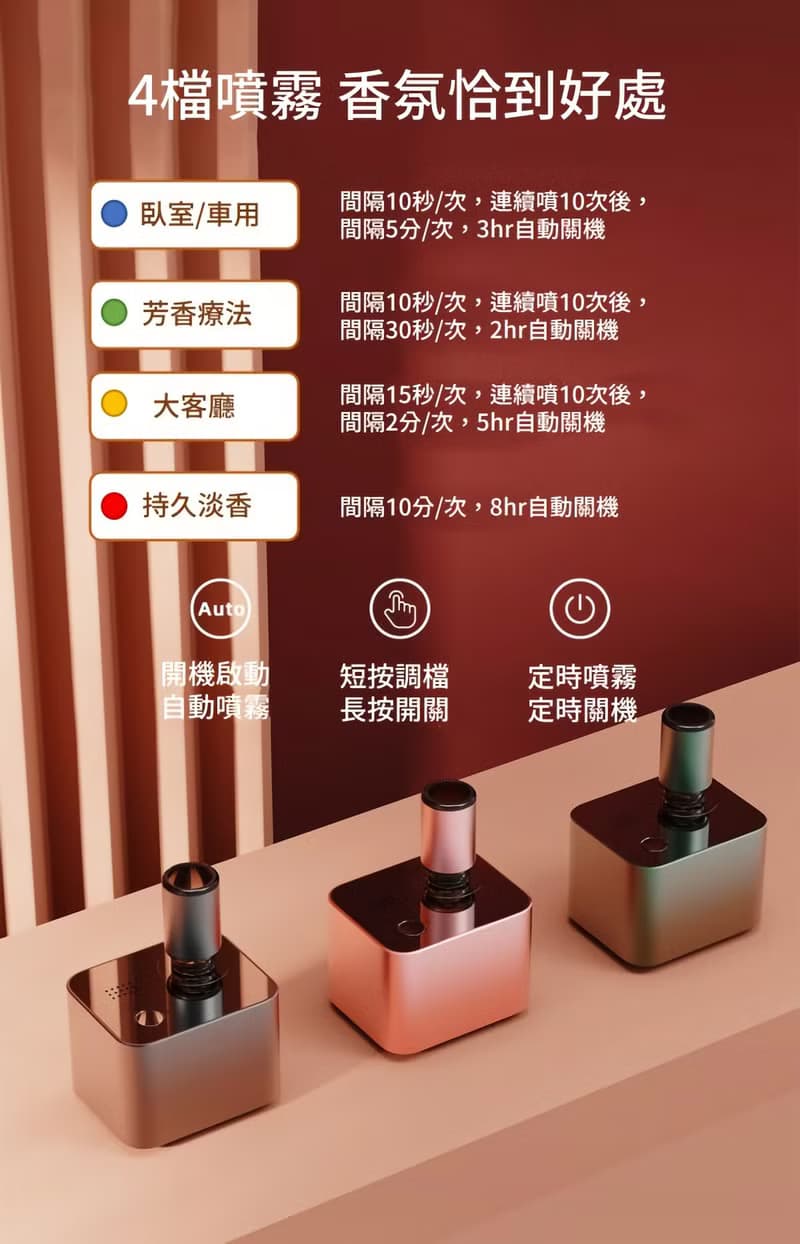 【現貨 母親節禮物】水舞香氛儀 純精油擴香儀 安靜 均勻省油