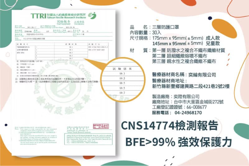 【奕綸台灣製】成人3D立體醫療口罩_抹茶巧克力 (10入/盒)